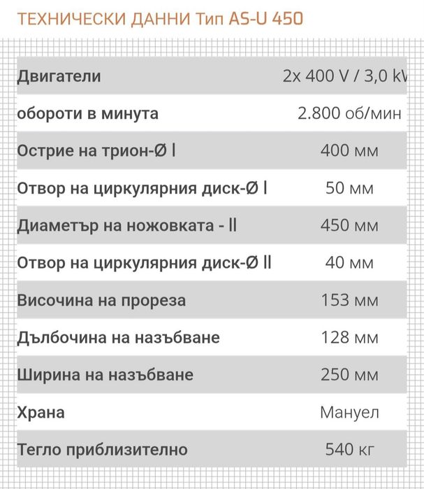 Фасаден циркуляр GRAULE AS-U- 450 Германия за дограма