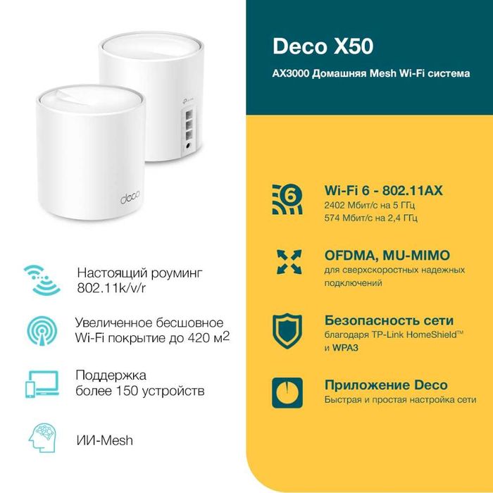 Wi-Fi роутер TP-Link	Deco X50(2-pack) AX3000