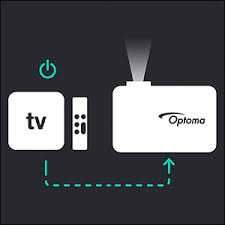 Проектор Optoma HD146X