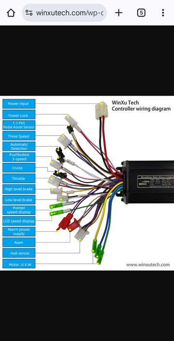 Ремонт на тротинетки и електрически колела