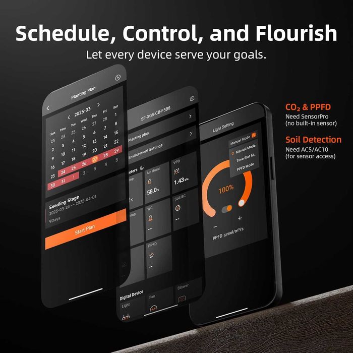 Spider Farmer Kit crestere plante indoor, Reglaj Automat
