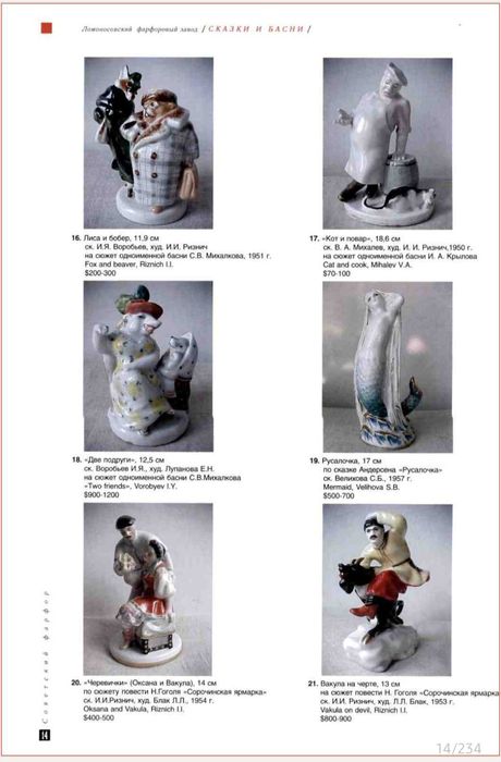 Каталог фарфора.