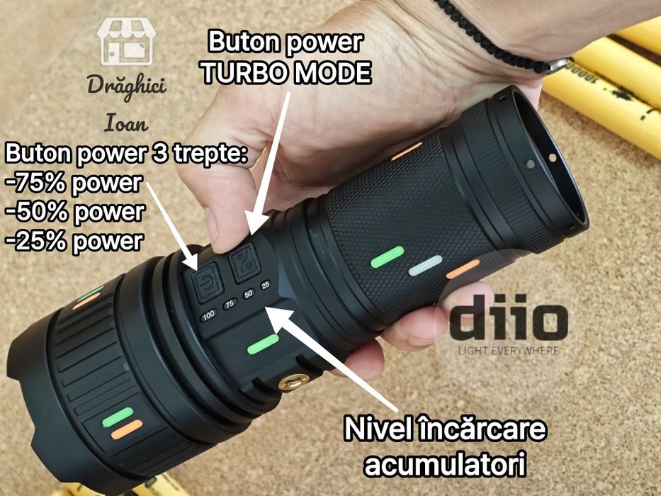 Lanterna M60 LASER TURBO - led M60 LASER pt.distanta < 1,4km] \ 4 acm