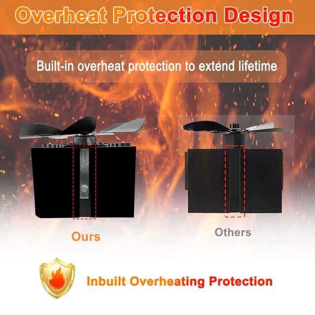 Ventilator pentru șemineu