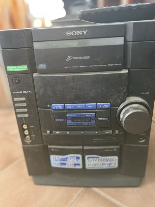 Уредба Sony за части