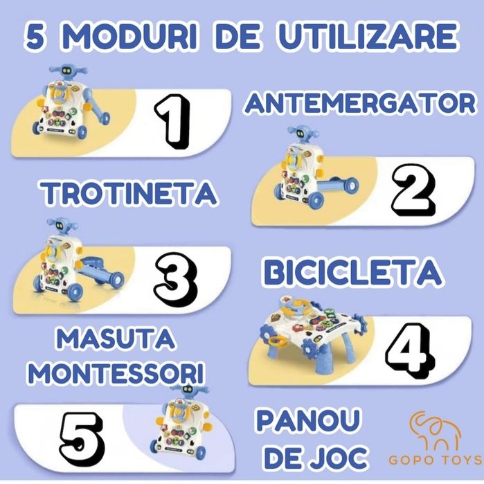 Antemergator Multifunctional 6 in 1 Homio