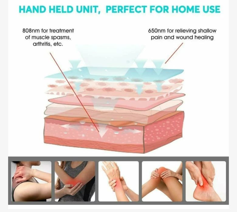 Laser portabil cu infrarosu, 650/ 808nm, Echipament de fizioterapie