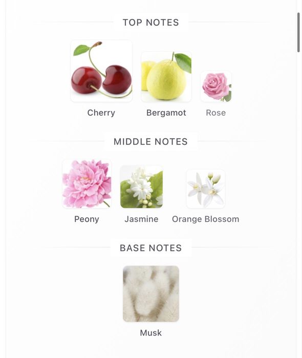 Parfum arabesc I am the Queen