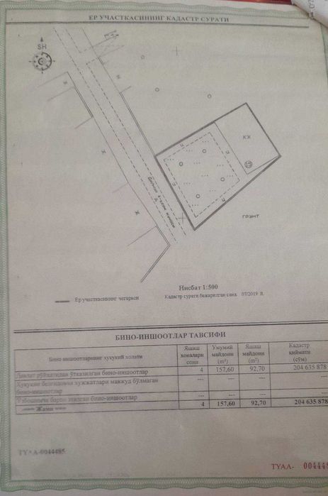 Продам свой участок