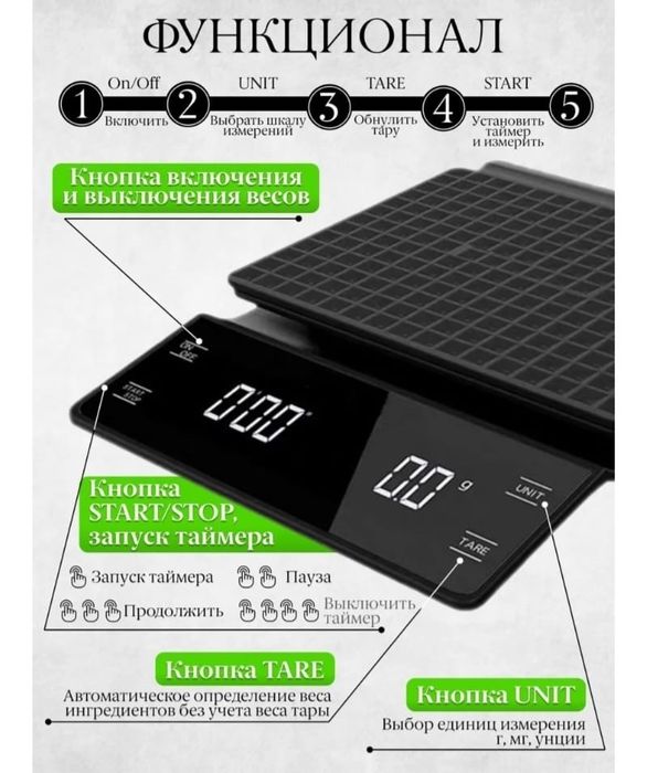 Весы для баристы