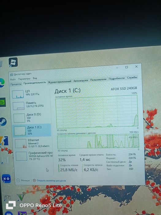 Мощный компьютер