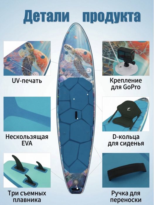 прокат Сапборд, сапсерфинг