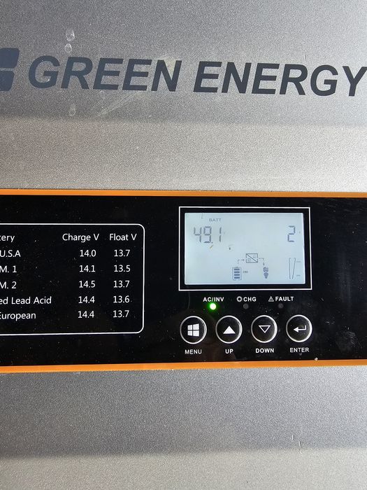 Invertor PNI 6KW