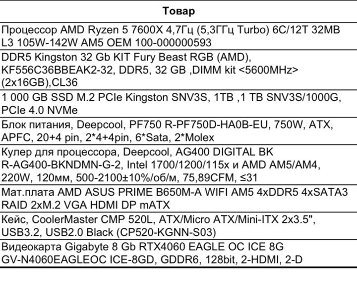 Продам игровой компьютер