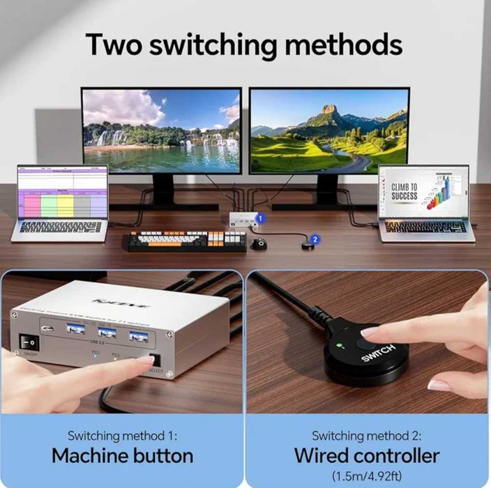 KCEVE 15-в-1 KVM превключвател USB C докинг станция,USB 3.0 KVM превключвател 2 монитора 2 лаптопа