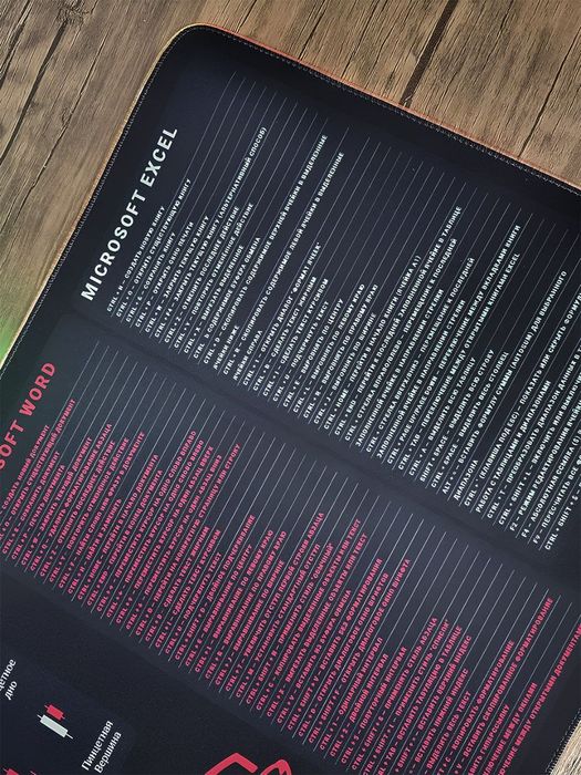 Коврик с дизайном трейдинг подсказками WORD,EXSEL