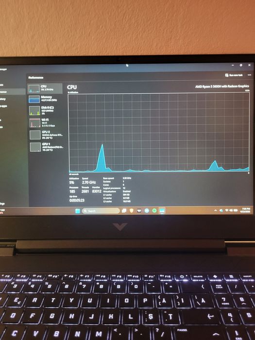 Laptop Gaming HP Victus 15-fb0016nq – Ryzen 5 + RTX 3050 Ti