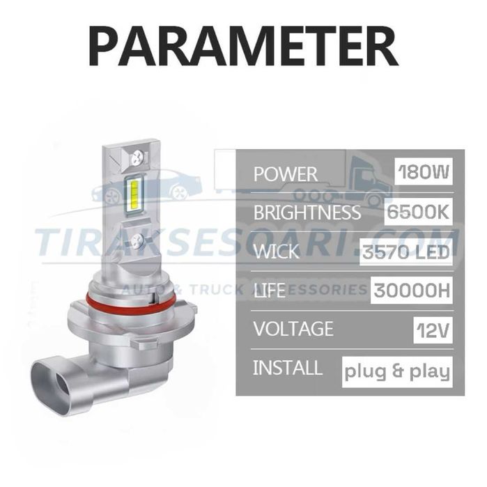 CARLUX LED Диодни Крушки HB3 180W 12V 300% светлина без вентилатор