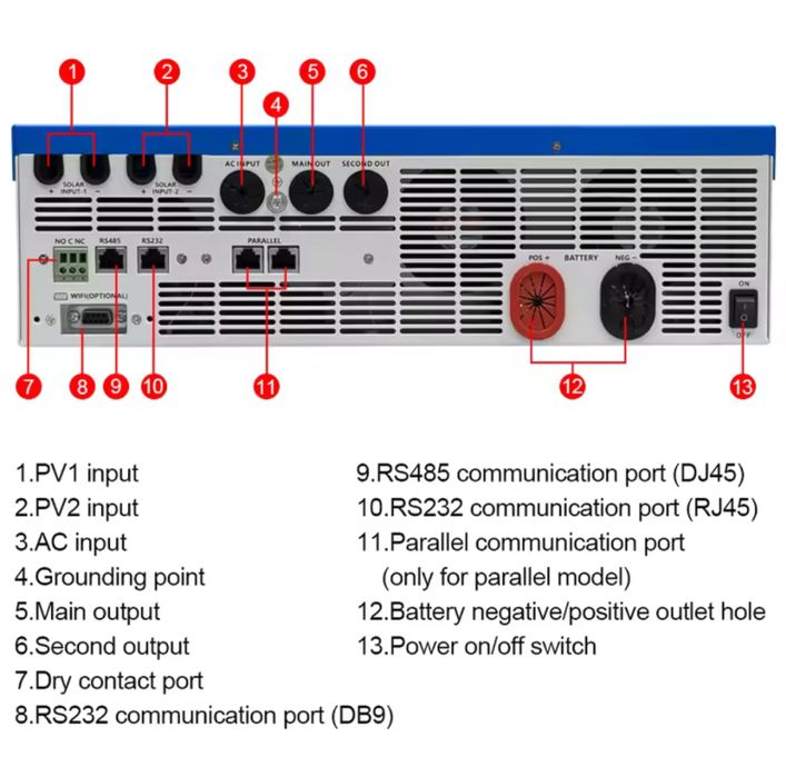 Хибриден Инвертор 11 киловата.