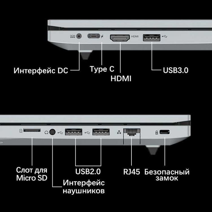 Ноутбук PWR Y58 32 Гб