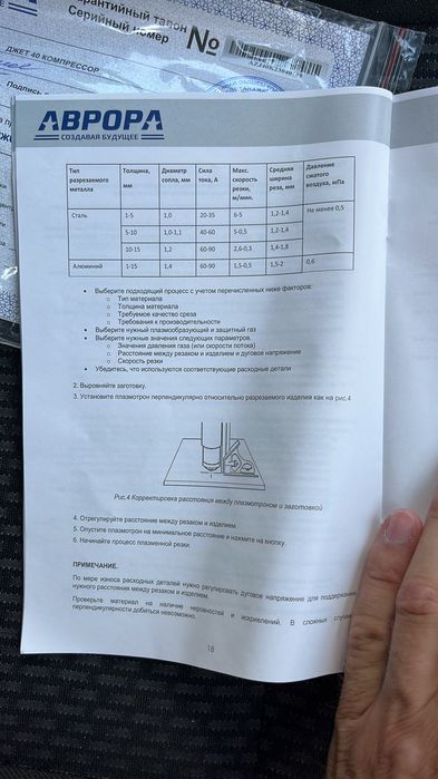 Продам плазменный резак АВРОРА ДЖЕТ 40