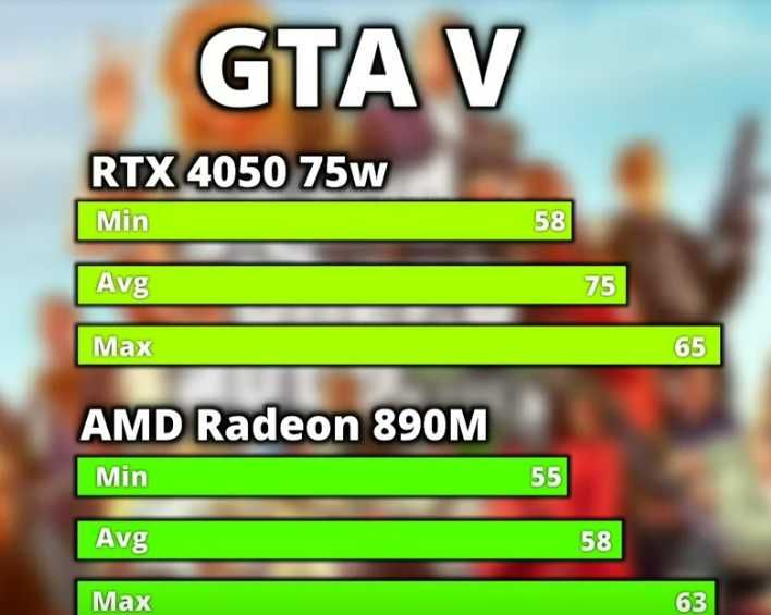 Asus VivoBook S14 Ryzen AI 9 HX 370 32DDR5 1TB 14" OLED 600Nit SIGILAT