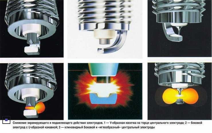 Свечи зажигания Toyota LC Prado/4Runner\FJ Cruiser ЛК Прадо\Фораннер