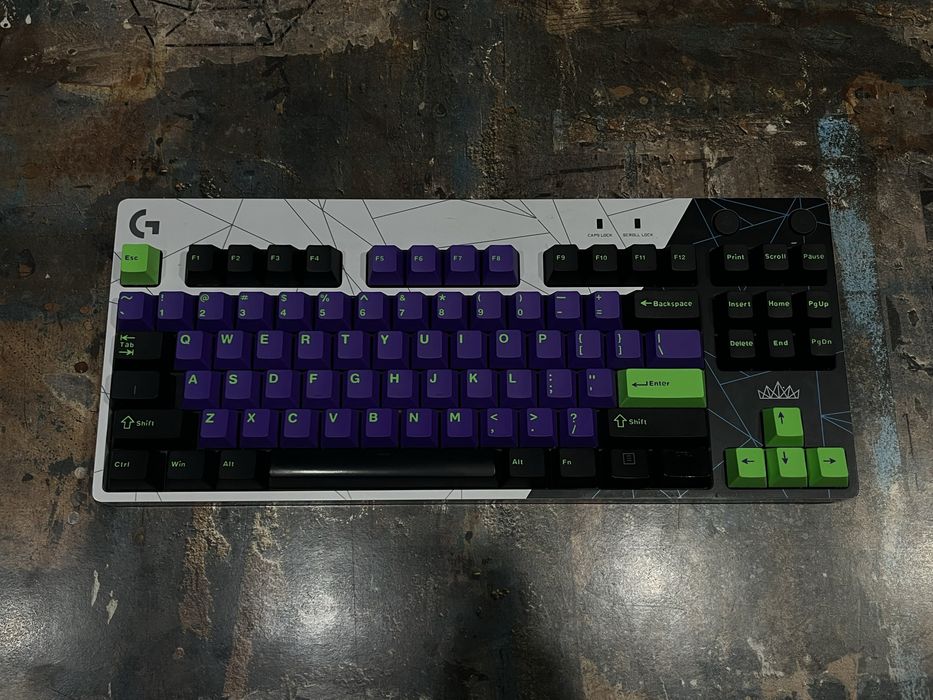 Игровая клавиатура Logitech G Pro TKL