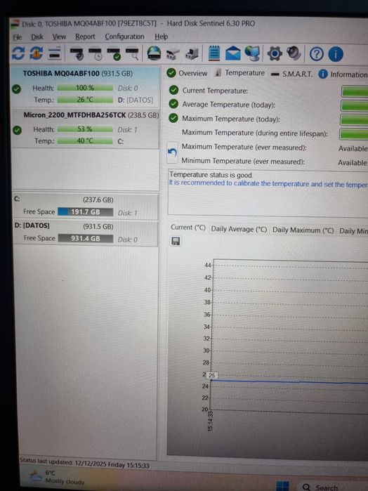 Laptop gaming Acer Nitro 5 AN515-54-762P