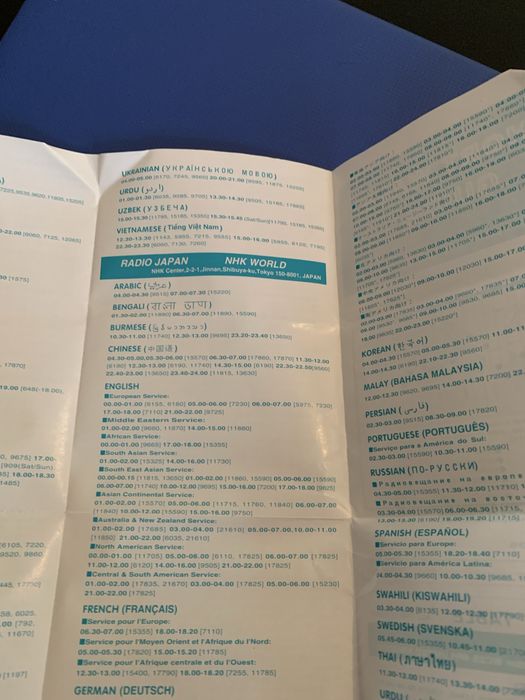 Sony ICF-SW30 FM Stereo/MW/SW1-10 PLL Synthesizer Receiver (BCL Radio)