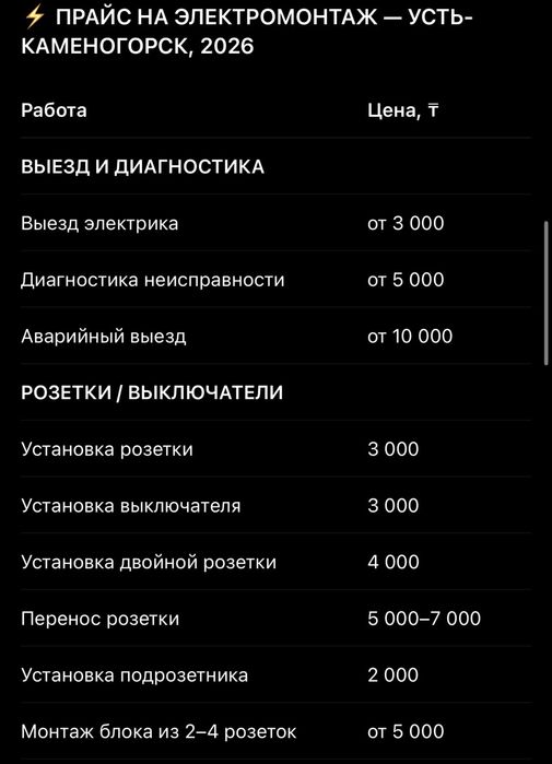 Электрик, монтаж. Выезд