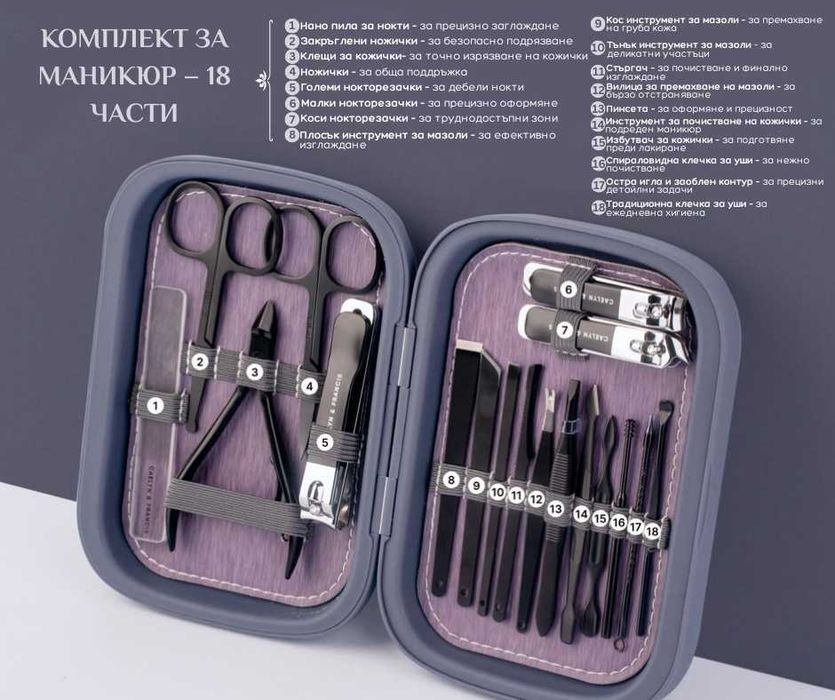 Премиум комплект за маникюр – 18 части, елегантен и изискан