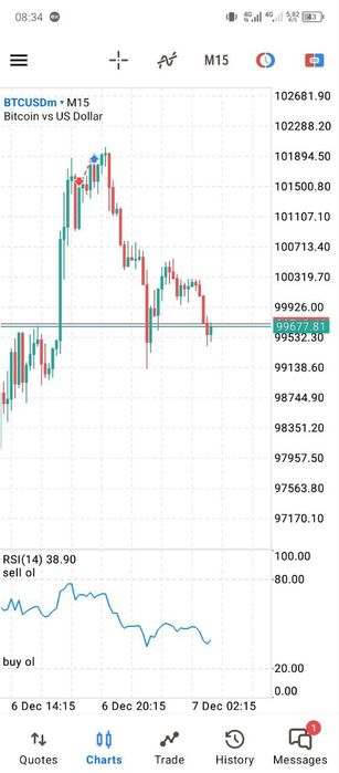 Срочно Monitor LG 22mk600