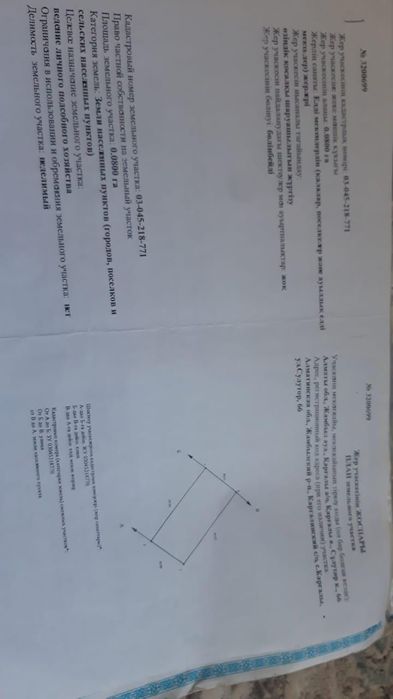 8 соток жер сатылады