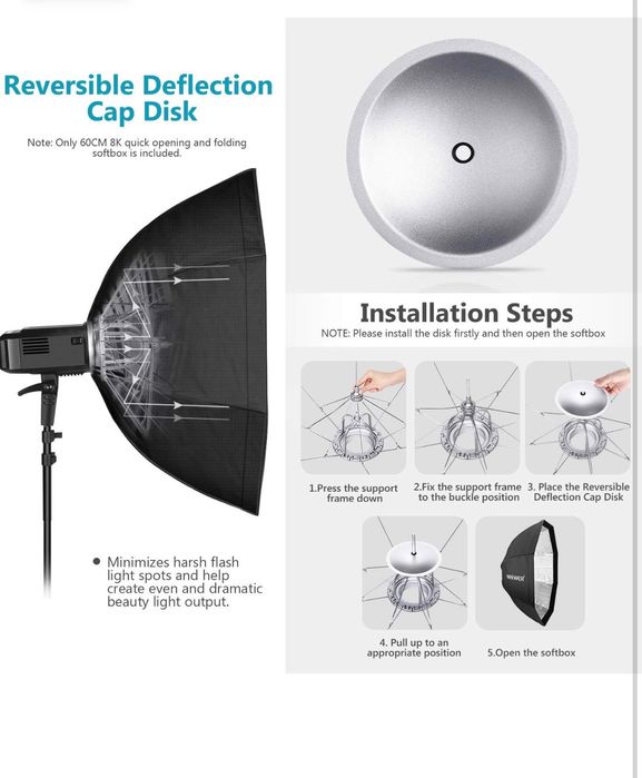 СОФТБОКС. Осветление. Фото. Октагон. Видео. Камера.