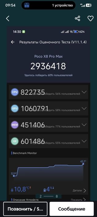 Продам Poco X8 pro Max