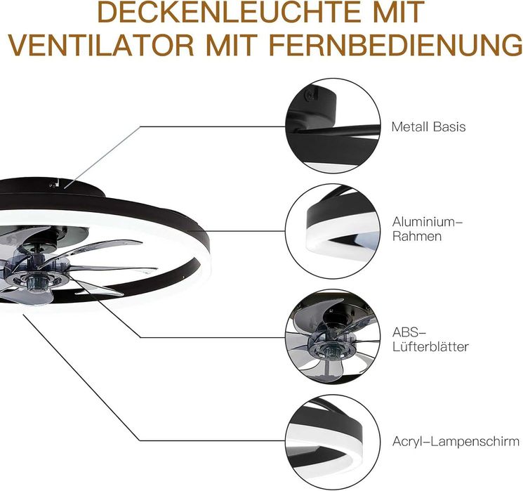 LES FLEURS таванен вентилатор с осветление и дистанционно 50 см