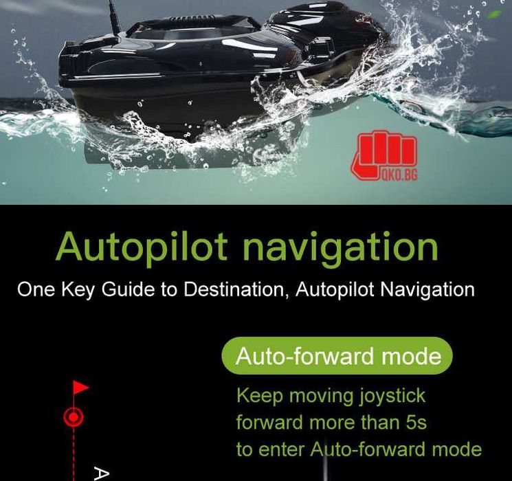 BOATMAN Fighter GPS Sonar – лодка за захранка с GPS и сонар