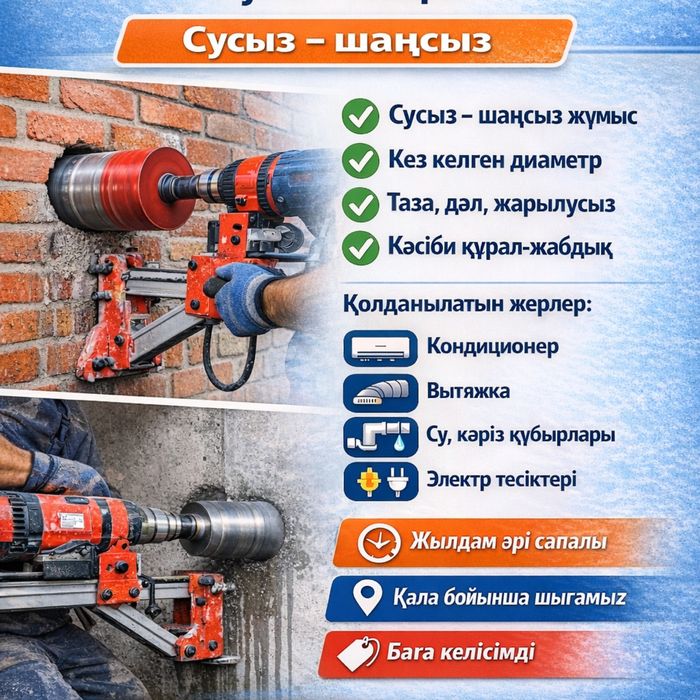 Алмазное сверление бурение