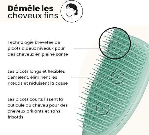 Плоска четка за всички видове коса Tangle Teezer Ultimate Detangler Fine & Fragile Dark Teal