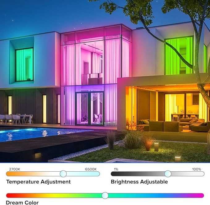 BTF-LIGHTING WR01RF 4-зоново 2.4G RF Дистанционно RGB | RGBW | RGBCW