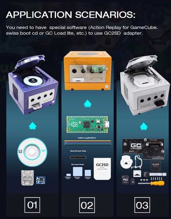 Adaptor GC2SD  NGC Swiss GC Loader pentru  Nintendo GameCube , Wii