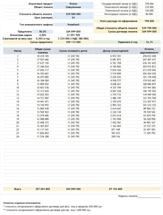 колёсныйЭКСКАВАТОР 85талик