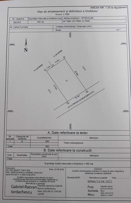 Vând teren intravilan Bradu