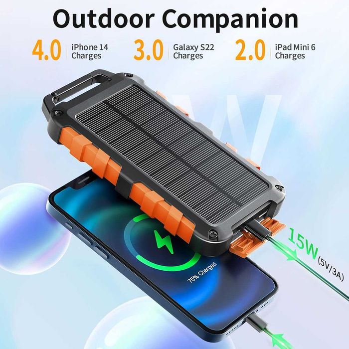 Solar Power Bank 20000mAh, PD 15W