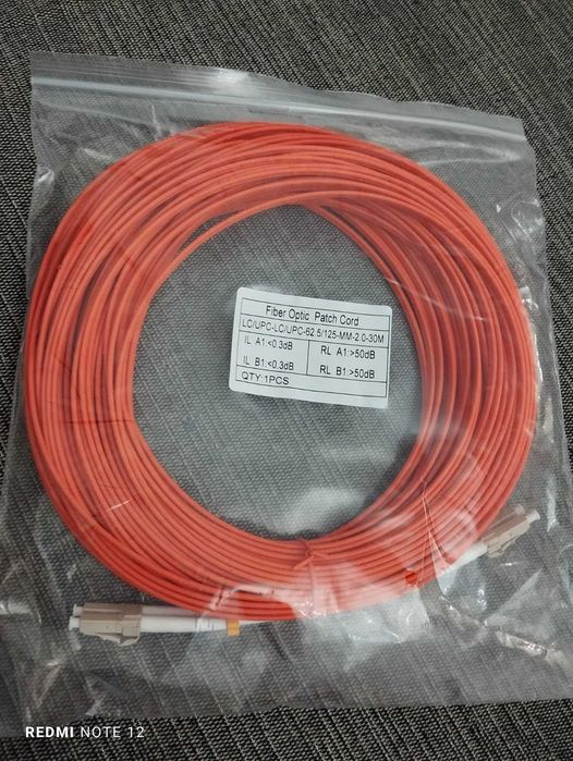 Патч-корды оптические