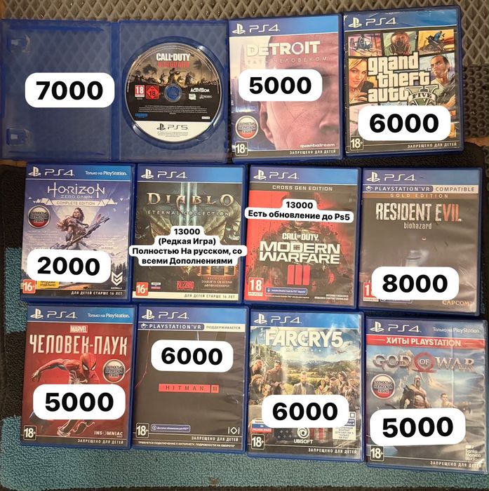 Игры ps4 ps5 Распродажа Скидка