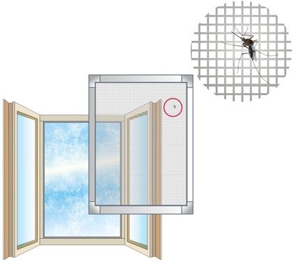 Москитные сетки от комаров в ташкенте