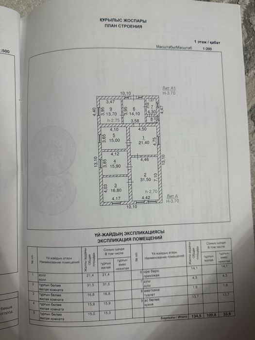 Продается дом срочно