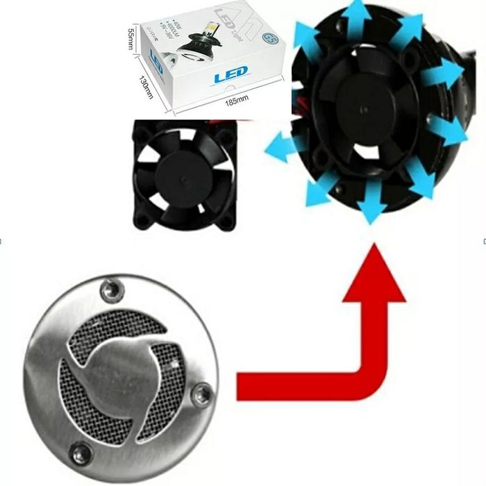Set Led h1 40w 4000 lumeni calitate A+ 2 power SMD COB Pro